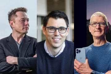 2024இல் உலகில் அதிக சம்பளம் பெறும் CEOக்கள்., நீங்கள் அறிந்திடாத சில பெயர்கள்