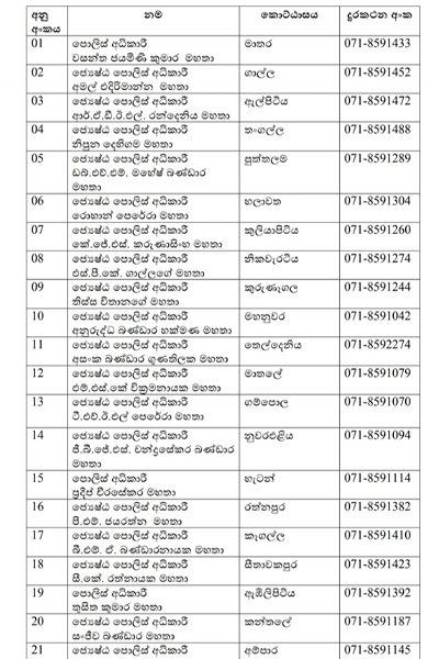 இலங்கை மக்களுக்கு பொலிஸார் விடுத்துள்ள முக்கிய தகவல் | Police Information For Sri Lankans