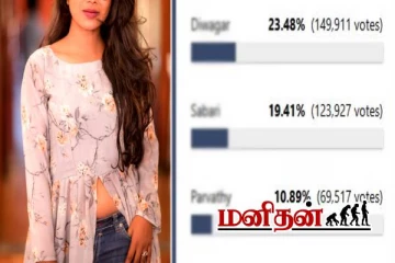 ஆட்டத்திற்கு என்ட் கார்ட் போட்ட மக்கள்.. இந்த வாரம் வெளியேறும் சின்னத்திரை பிரபலம் யார் தெரியுமா?