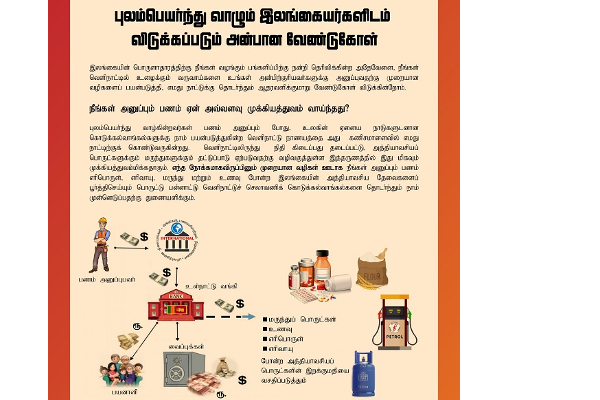 திவாலாகும் நிலையில் இலங்கை!! மத்திய வங்கியின் இறுதிக்கட்ட முயற்சி | Central Bank S Request To Sri Lankan Forigeners