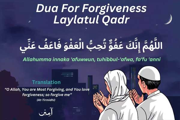 லைலத்துல் கத்ரின் அடையாளங்கள் | Laylatul Qadr Explained In Tamil