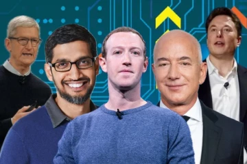 உலகின் Top 6 CEO-க்களின் பாதுகாப்பு செலவினங்கள் எவ்வளவு தெரியுமா?