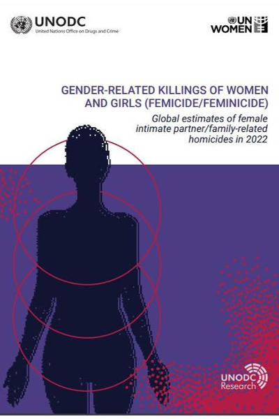 உலகில் அதிகளவில் கொலை செய்யப்படும் பெண்கள் மற்றும் சிறுமிகள் : ஐ.நா அறிவிப்பு! | Un 89 000 Women And Girls Killed Globally In 2022