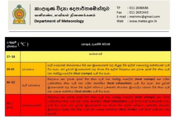 දිවයිනේ මේ පැතිවලට ගිනි ගන්න උණුසුමක් - සූදානම් වන්නැයි නිවේදනයක්