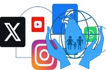 நிகழ்நிலை காப்பு சட்டமூலம் தொடர்பில் இலங்கை மனித உரிமைகள் ஆணைக்குழுவின் நிலைப்பாடு