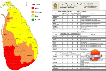 සුළු මොහොතකට පෙර විශේෂ නිවේදනයක් - හෙට 2න් පස්සේ අනතුරු ඇඟවීමක්
