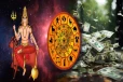 சிம்ம ராசிக்கு இடம்பெயரும் செவ்வாய்: எந்த ராசிகளுக்கு பணவரவு அதிகரிக்கும்?