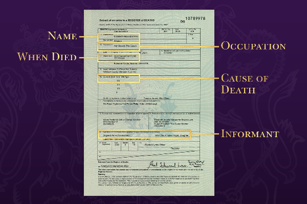 மகாராணியின் இறப்புச் சான்றிதழை வெளியிட்ட பிரித்தானியா! | The British Published Queen S Death Certificate