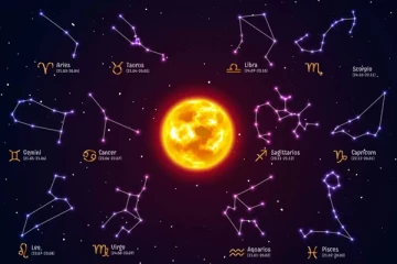 ලග්න 7කට වඩාත් සුබයි. සුබ අසුබ නිමිති ගෙනෙන රාශි 12 අද පලාඵල විස්තරය.