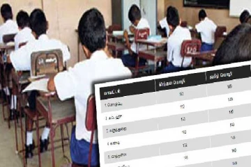 புலமை பரிசில் பரீட்சை பெறுபேறுகள்! யாழ். கல்வி வலயம் தேசிய மட்டத்தில் முதலிடம் பெற்று சாதனை