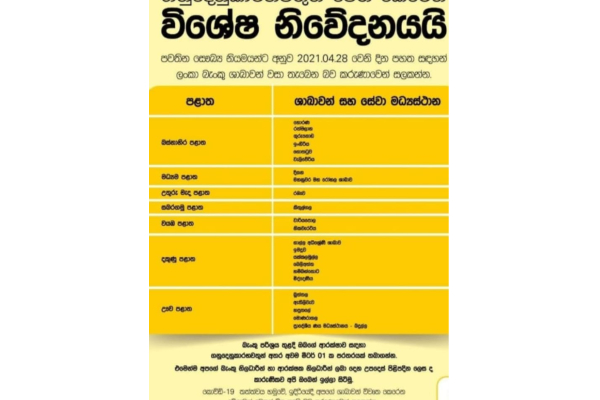 රාජ්‍ය හා රාජ්‍ය නොවන බැංකු කිහිපයකම ශාඛා වහාම ක්‍රියාත්මක වන පරිදි වසා දමයි | Bank Of Ceylone Closed