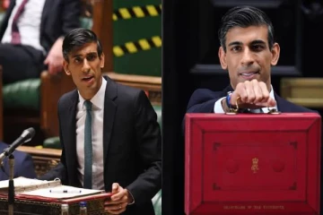 பிரித்தானியா... பட்ஜெட் தாக்கல் செய்தார் ரிஷி சுனிக்! இனி இதன் விலை கடும் உயர்வை தொடும்