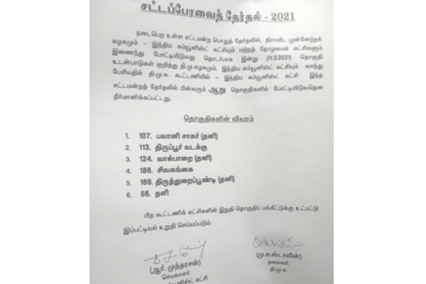 சில கட்சிகள் பாஜகவுக்கு வேலை செய்கின்றன: கடும் விமர்சனம் வைக்கும் இந்திய கம்யூனிஸ்ட் | Bjp Election Tamilnadu Vote