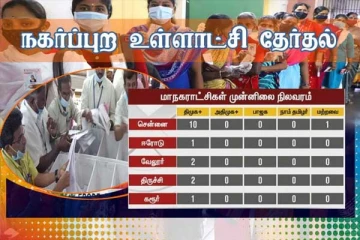 தமிழக நகர்ப்புற உள்ளாட்சி தேர்தல்! வாக்கு எண்ணிக்கையில் திமுக முன்னணி... Live Update
