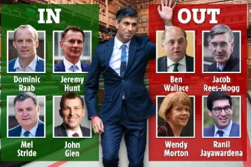 ரிஷி சுனக் அமைச்சரவை: இலங்கையர் உட்பட முக்கியஸ்தர்களுக்கு வாய்ப்பு மறுப்பு