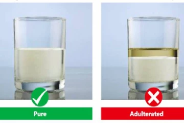 நீங்கள் தினமும் குடிக்கும் பாலில் சோப்பு தூள்? நொடியில் கண்டறிவது எப்படி? ஓர் விழிப்புணர்வு பதிவு