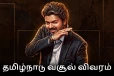 ஜனநாயகன் தமிழ்நாடு பாக்ஸ் ஆபீஸ்.. 16 நாட்களில் இத்தனை கோடி வசூலா!!