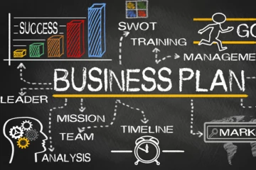 ව්‍යාපාර සැලැස්මක් ලිඛිතව තබා ගැනීම අවශ්‍ය ඇයි?