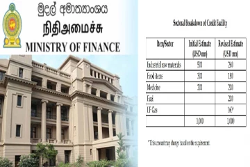 இந்திய கடன் தொடர்பில் நிதி அமைச்சின் விசேட அறிக்கை!!