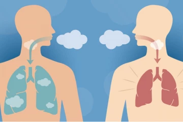 හුස්ම හිරවීම භයානක රෝග ලක්ෂණයක්ද?