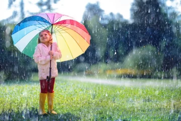 இடியுடன் கூடிய மழைக்கு வாய்ப்பு!