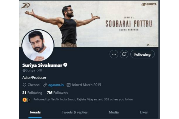 நேற்று அஜித், இன்று சூர்யா ! ட்விட்டரில் அவர் படைத்த மாபெரும் சாதனை.. | Aji Sur Ya Vij