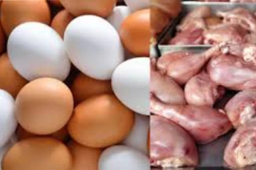 අවුරුදු සමයේ කුකුල් මස් සහ බිත්තර මිලට වෙන්න යන දේ..