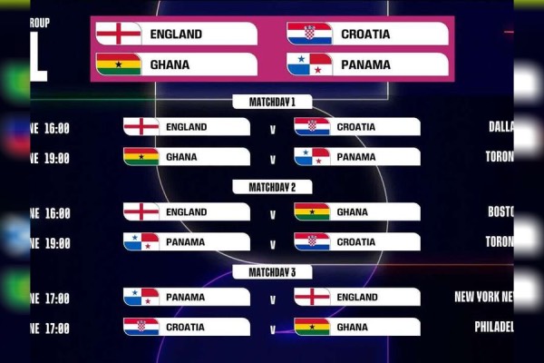 2026 உலகக் கோப்பை கால்பந்து போட்டி: வெளியான இங்கிலாந்து, ஸ்காட்லாந்தின் போட்டி அட்டவணை | 2026 Football World Cup England Scotland Fixtures 2026 உலகக் கோப்பை கால்பந்து போட்டி: வெளியான இங்கிலாந்து, ஸ்காட்லாந்தின் போட்டி அட்டவணை | 2026 Football World Cup England Scotland Fixtures