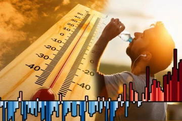 மக்களை அச்சுறுத்தும் வெப்பம் : வளிமண்டலவியல் திணைக்களம் விடுத்துள்ள எச்சரிக்கை