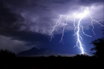 இலங்கையின் பல மாவட்டங்களுக்கு விடுக்கப்பட்டுள்ள எச்சரிக்கை