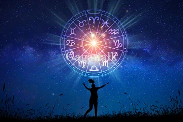 ලග්න 5කට වඩාත් සුබ වන අද දිනයේ ලග්න 12 සුබ අසුබ පෙරනිමිති.