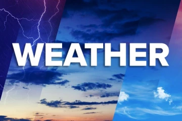 දිවයින පුරා කාලගුණික තත්ත්වය.