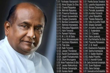 மகிந்த யாப்பா அபேவர்தனவுக்கு எதிரான பிரேரணை தோற்கடிப்பு!