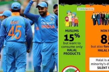 ‘’பீப் சாப்பிட தடை’’  -  இந்திய வீரர்களுக்கு ‛ஹலால்’ உத்தரவு போட்ட பிசிசிஐ