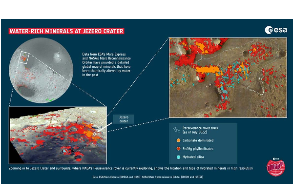 செவ்வாய் கிரகத்தில் தண்ணீர்: ESA வெளியிட்ட புதிய மேப் | Esa Released A Map Water On Mars