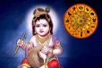 கிருஷ்ண ஜெயந்தியில் நிகழும் அரிய கிரக நிலைகள் ; அதிரஷ்டத்தை அள்ளப்போகும் ராசிகள்