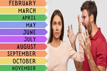 இந்த மாதங்களில் பிறந்தவர்கள் அதிக நச்சு குணங்களை கொண்டிருப்பார்களாம்... நீங்க எந்த மாதம்?