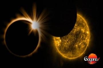 මේ වසරේ සූර්යග්‍රහණ හා චන්ද්‍රග්‍රහණ 4ක්