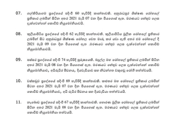 කොවිඩ් මරණ අදත් විශාල ප්‍රමාණයක්  වාර්තා වේ | Covid Ovid Pations Daily