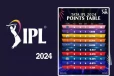 ஐபிஎல் 2024: புள்ளிப்பட்டியலில் ஏற்பட்டுள்ள முக்கிய மாற்றம்