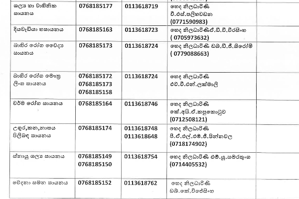 සායන රෝගීන් සදහා ඖෂධ නිවසටම .... | Srilanka Health