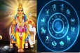 குரு அஸ்தமனத்தால் கிடைக்கும் வெற்றி.... எந்தெந்த ராசியினர் அதிர்ஷ்டசாலிகள்?
