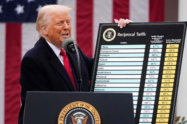 இன்று முதல் இலங்கை மீது அமுலுக்கு வரும் அமெரிக்காவின் புதிய வரி | New Us Tariffs On Sri Lanka Effect From Today