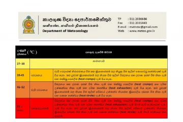 ලංකාවේ පැත්තක්ම ගිනියම් වෙයි - දිස්ත්‍රික්ක රැසකට සූදානම් වන මෙන් දන්වා නිවේදනයක්