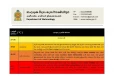ලංකාවේ පැත්තක්ම ගිනියම් වෙයි - දිස්ත්‍රික්ක රැසකට සූදානම් වන මෙන් දන්වා නිවේදනයක්