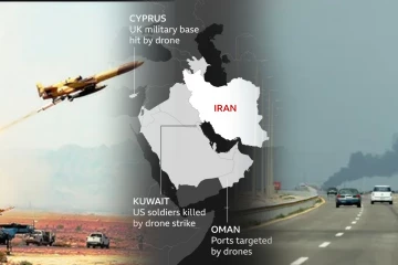 பிராந்திய ரீதியில் பெரும் பதற்றத்தை ஏற்படுத்தும் தாக்குதல்கள் - குவைத்தில் முக்கிய இடங்களை குறிவைத்து தாக்குதல்