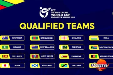 යොවුන් ලෝක කුසලානයට සුදුසුකම් ලැබූ කණ්ඩායම් ලයිස්තුව මෙන්න