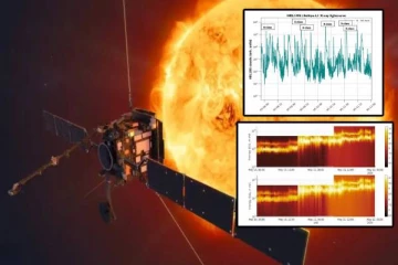 சூரியகாந்த புயலால் ஏற்பட்ட வெடிப்பை படமெடுத்து அனுப்பிய ஆதித்யா - L1