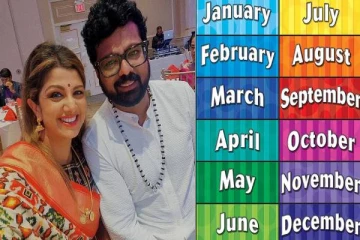 இந்த மாதம் பிறந்த பெண்கள் கணவரை தாங்கும் மனைவிகளாம்.. நீங்க பிறந்த மாதம் என்ன?