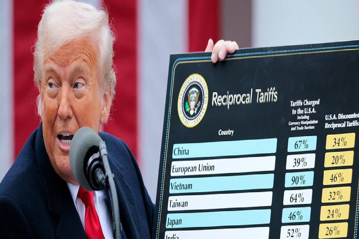 டொனால்ட் ட்ரம்ப் வரி விவகாரம் ; அமெரிக்க சர்வதேச வர்த்தக நீதிமன்றம் உத்தரவு | Us Trade Court Orders Trump Tariffs To Be Repealed